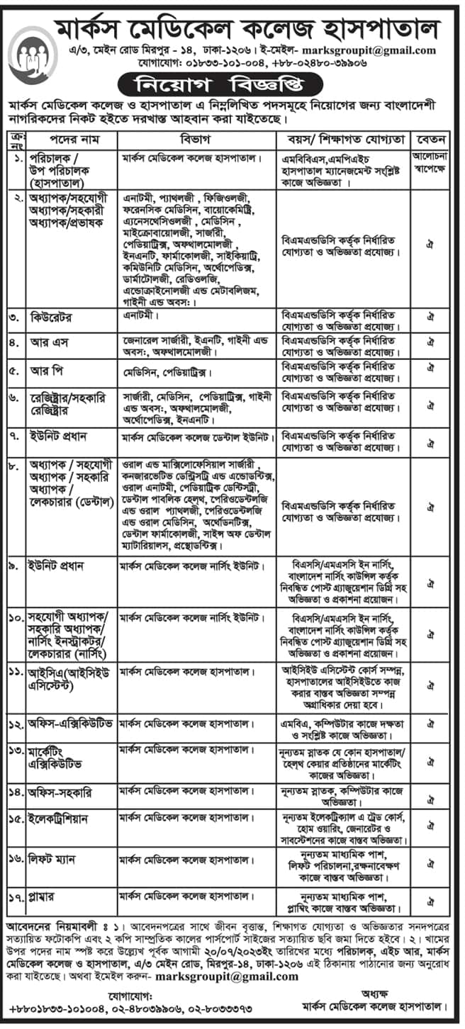 Marks Medical College Hospital Job circular