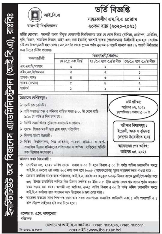 Admission circular at IBA at University of Rajshahi