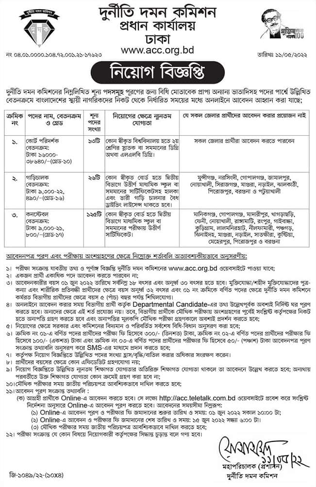 Anti Corruption Commission Job Circular