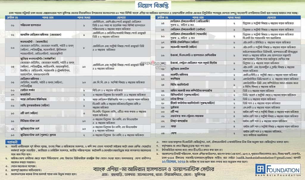 Bank Asia Maa Amiran medical college hospital Job circular