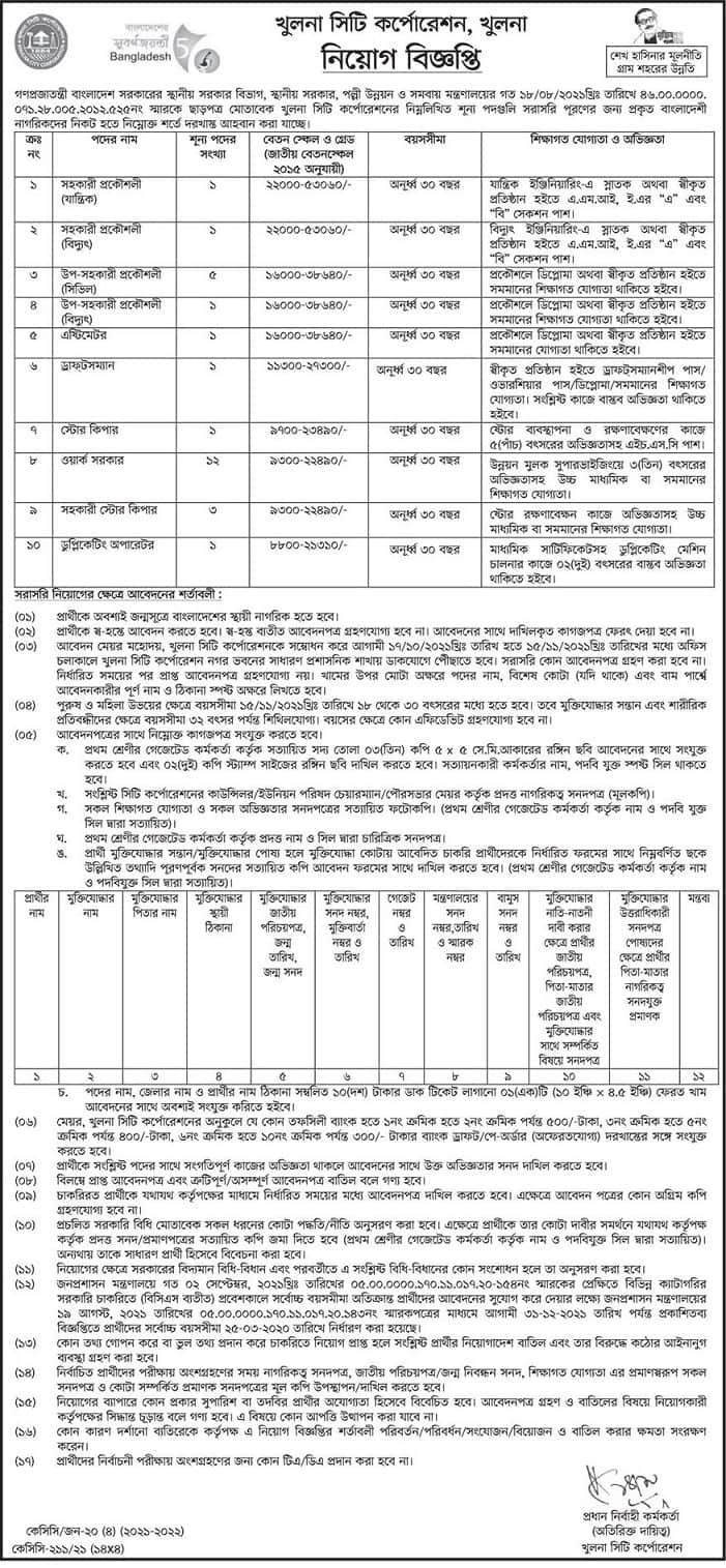 Khulna City Corporation Job Circular