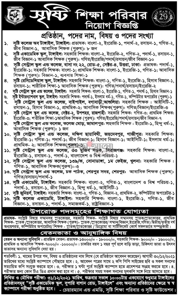 Sristy Central School And College Job Circular