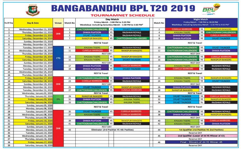 Bangladesh Premier League (BPL) 2019 schedule & Live | বাংলাদেশ