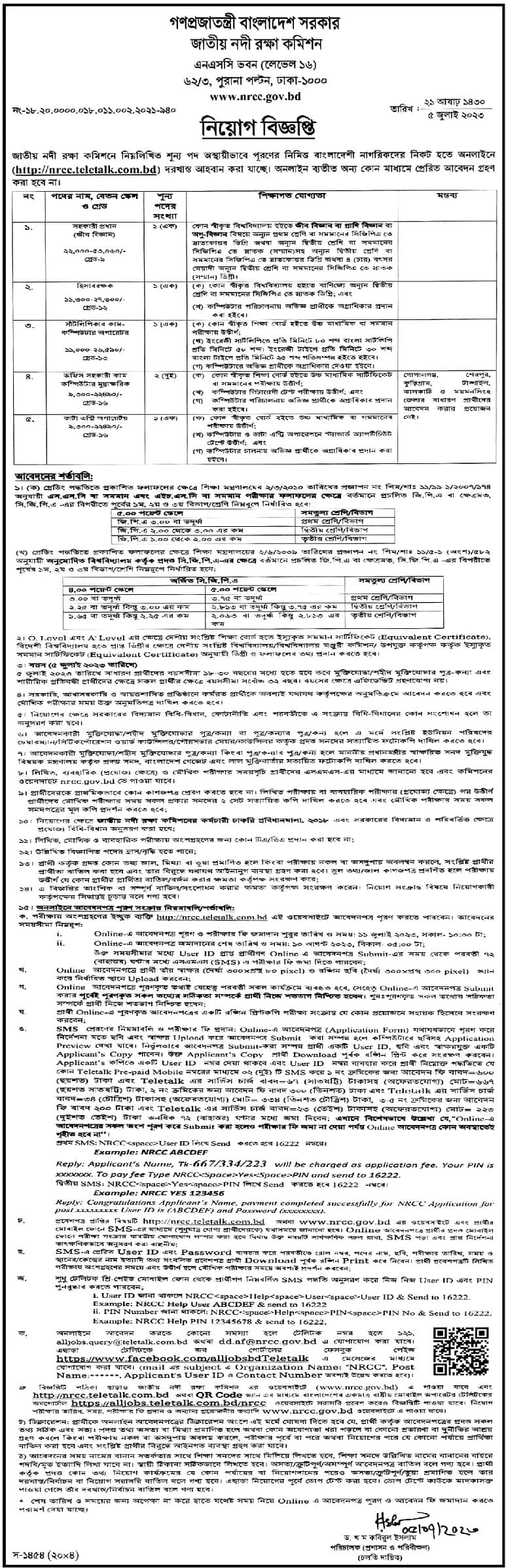 National River Conservation Commission Job Circular