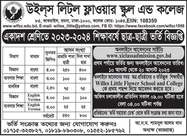 Admission circular in class XI in different colleges