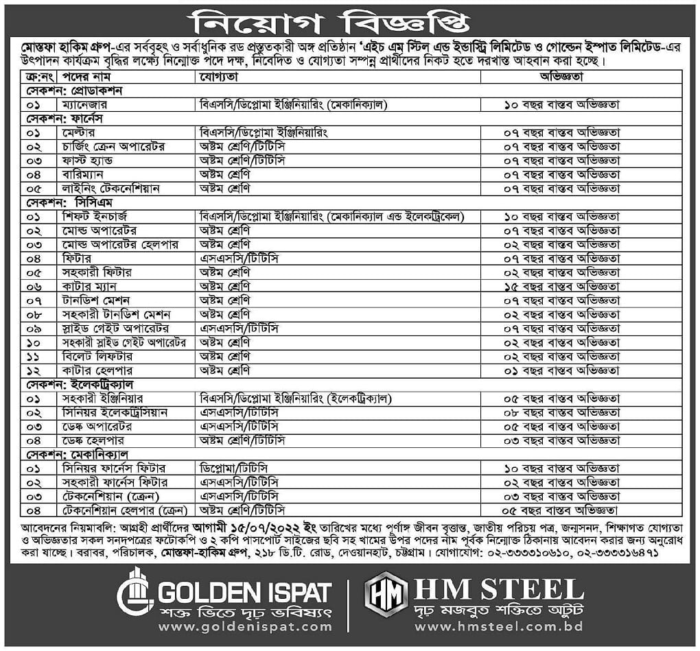 HM Steel and Industry Ltd Job Circular