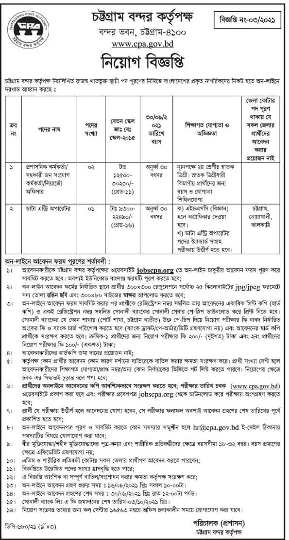 Chittagong Port Authority Jobs