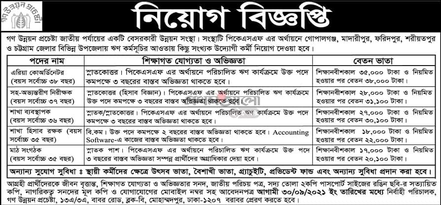 Gana Unnayan Kendra GUK Job circular