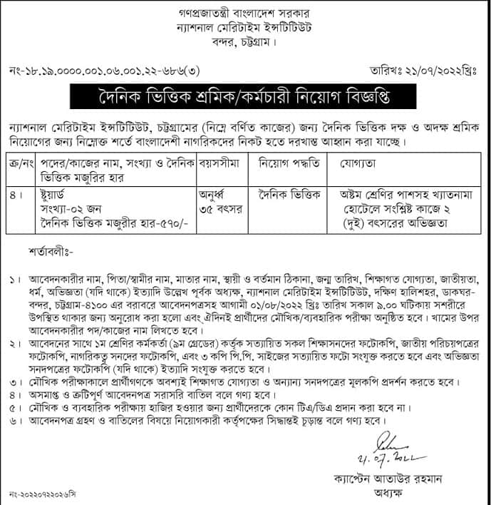 National Maritime Institute Job Circular