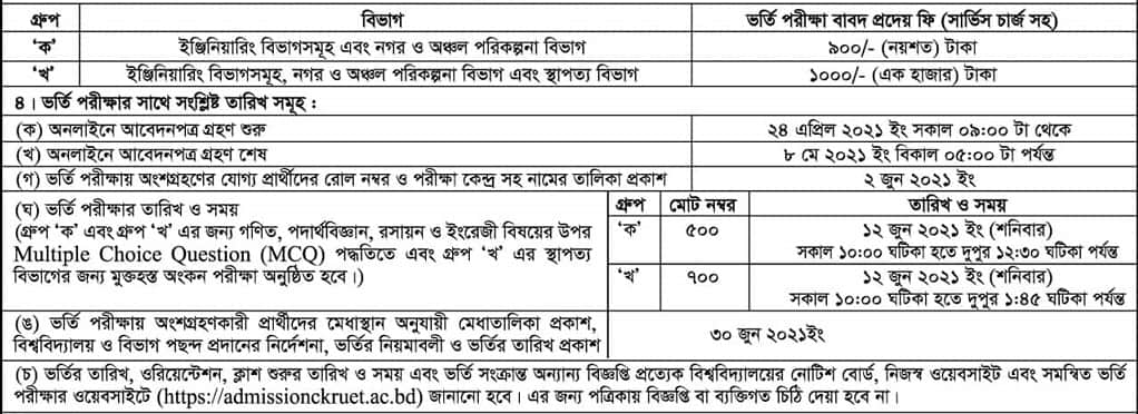 Combined CUET KUET RUET Admission Circular