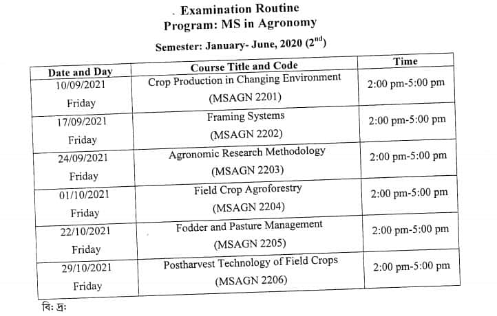 Bangladesh Open University Exam Routine