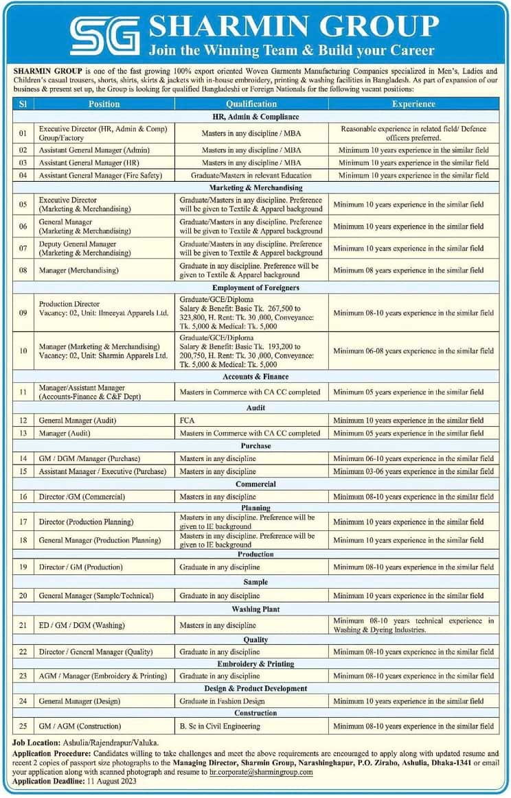 Sharmin Group Job Circular