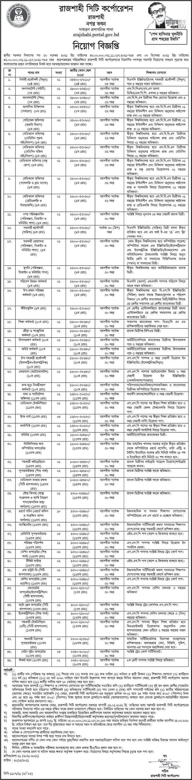 Rajshahi City Corporation Job Circular