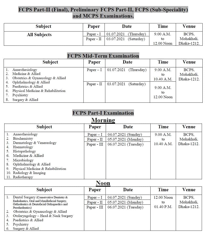FCPS and MCPS Exam Schedule And Result 2021