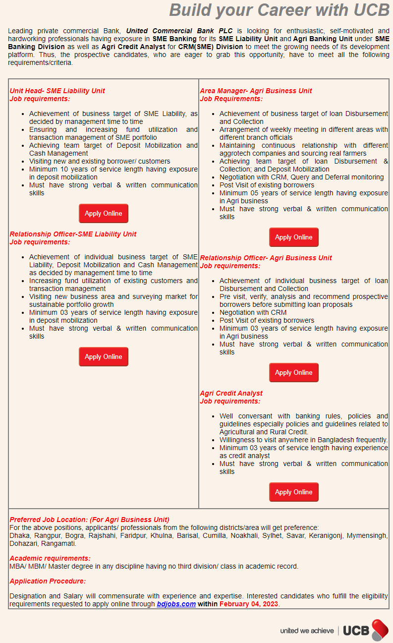 United Commercial Bank Limited Job circular