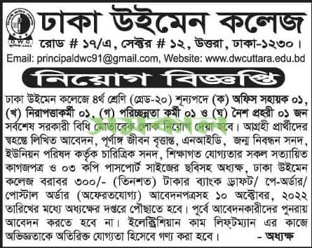 Dhaka Women College Job Circular