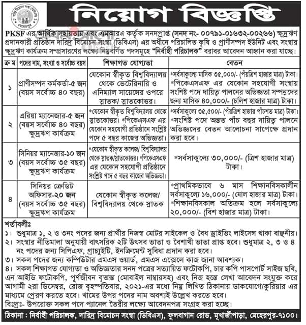 NGO Job Circular