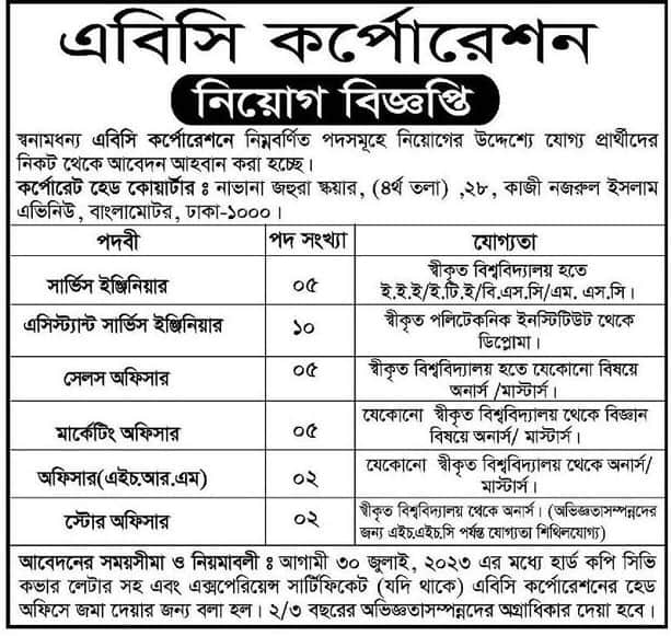 ABC Corporation Job Circular