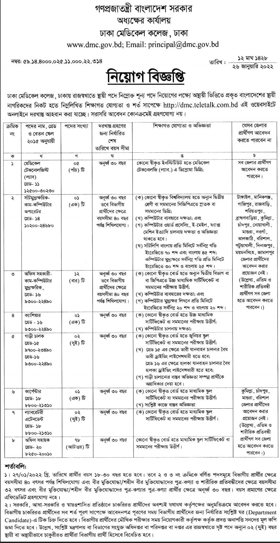 Dhaka Medical College Hospital Job Circular 