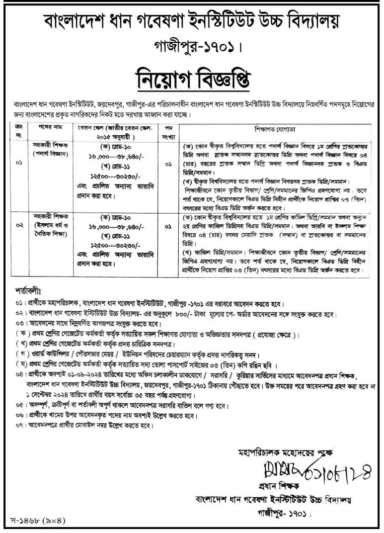 Bangladesh Rice Research Institute High School  Job circular