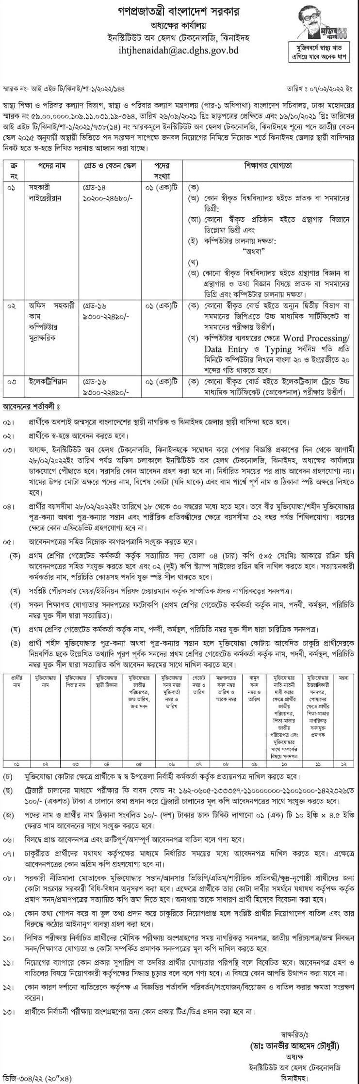 Bangladesh Institute of Health Technology Job Circular 