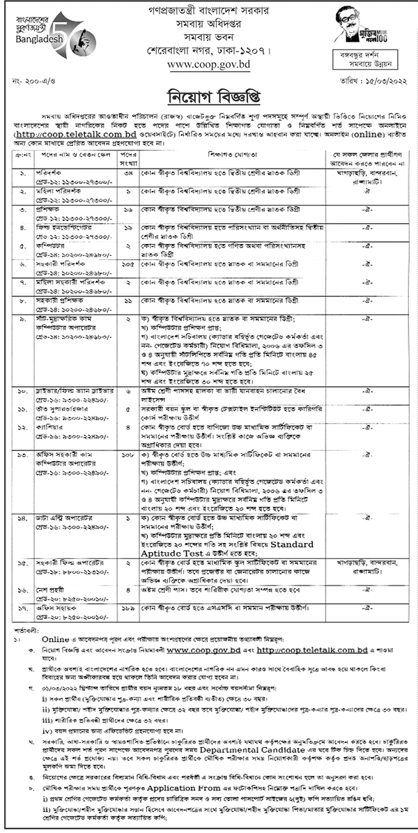 Department of Cooperatives Job Circular 