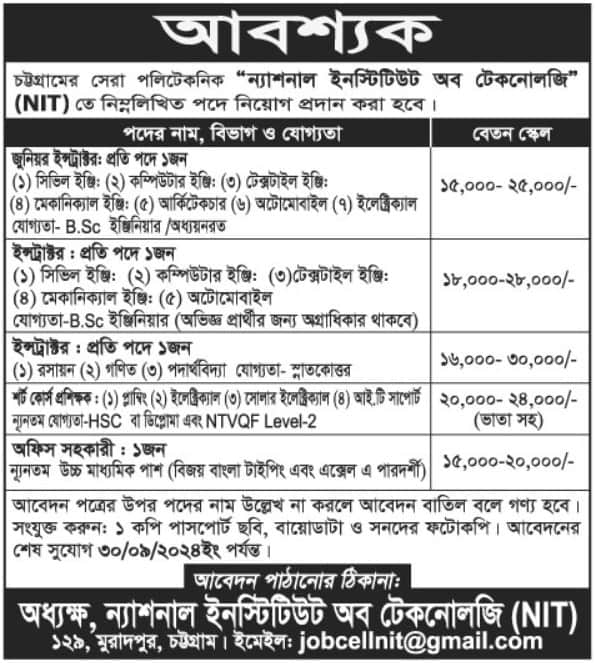 National Institute of Technology Job Circular