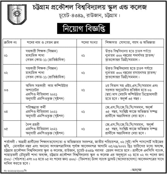 CUET School and College Job Circular 