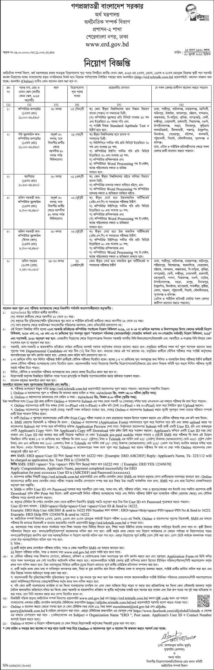 Ministry of Finance Job circular