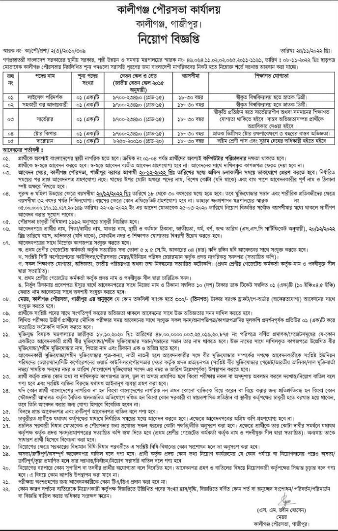 Kaliganj Municipality Office Job Circular 