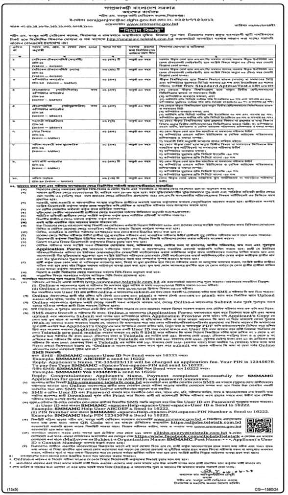 Shaheed Monsur Ali Medical College Hospital Job Circular