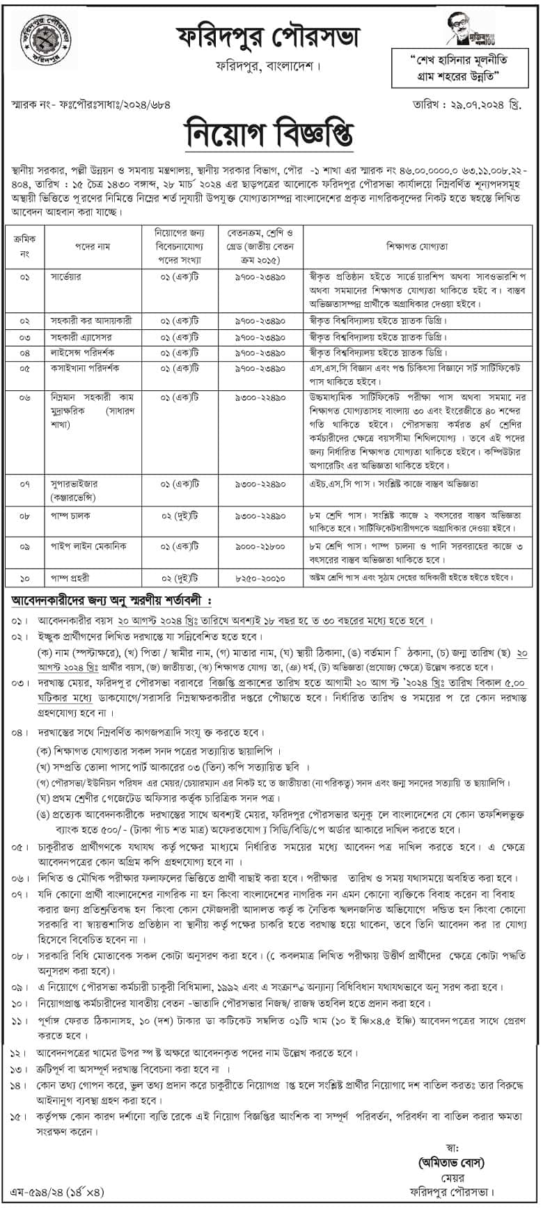 Faridpur Municipality Job Circular