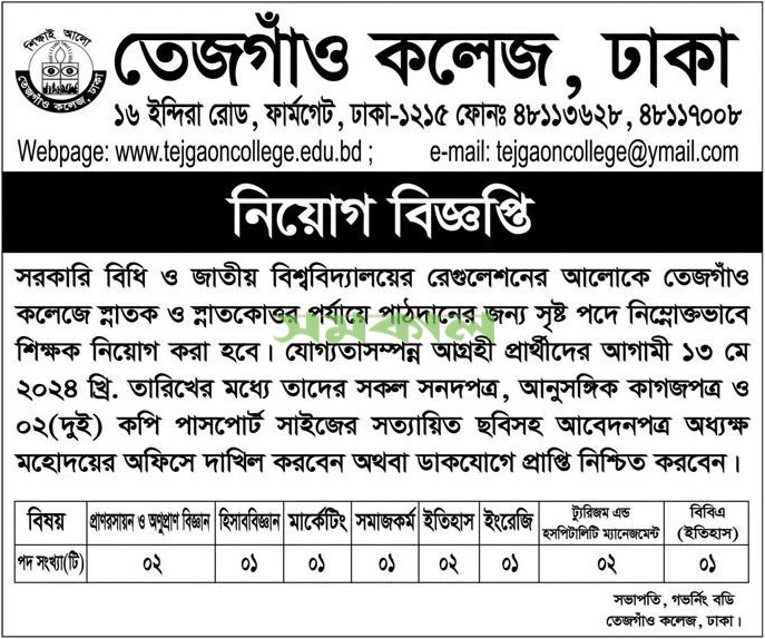 Tejgaon College Job Circular