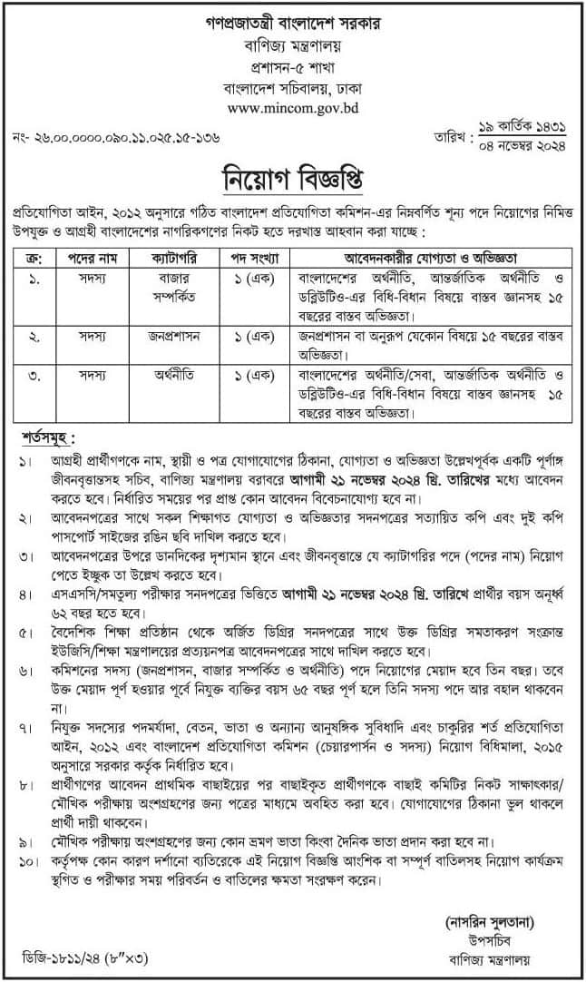 Bangladesh Competition commission Job Circular