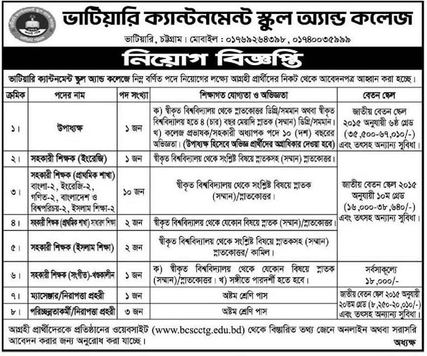 Bhatiary Cantonment School and College Job Circular