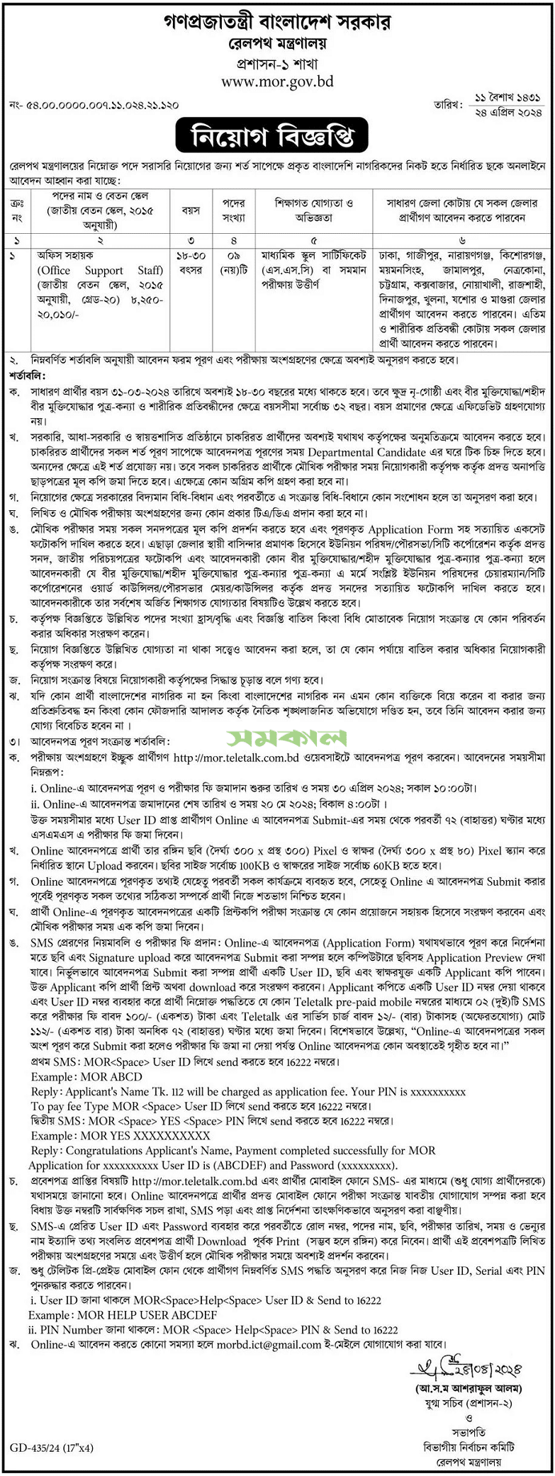 Ministry of Railways Job Circular