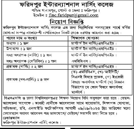 Faridpur International Nursing College Job circular