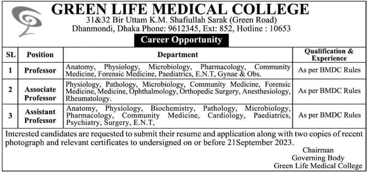 Green Life Hospital Ltd Job Circular