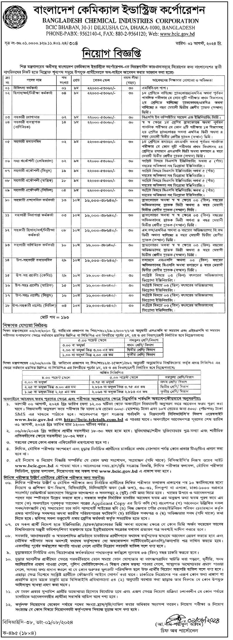 Bangladesh Chemical Industries Corporation Job Circular