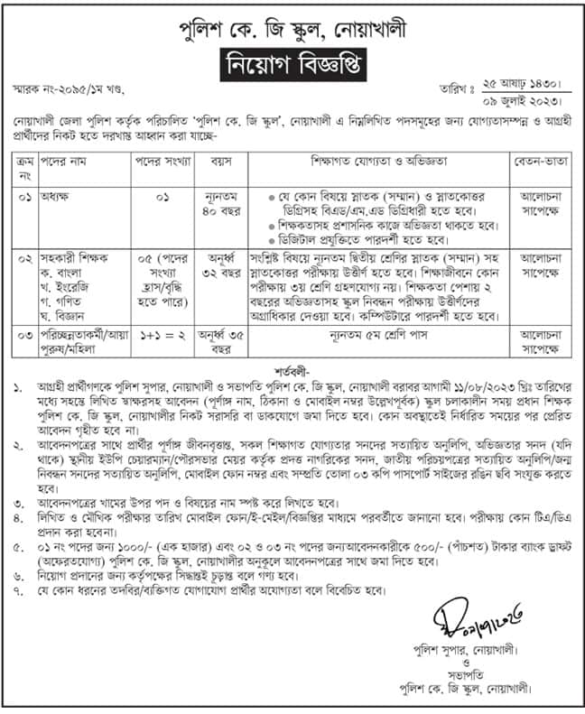 Police KG School Job Circular 