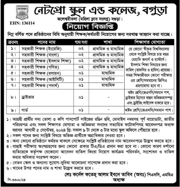 Netpro Model School And College Job Circular