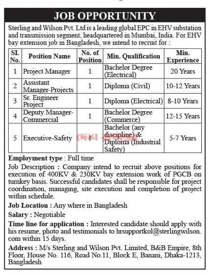 Sterling and Wilson Private Limited Job Circular 