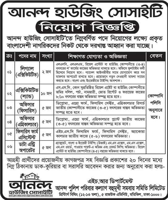 Anondo Housing Society Job Circular 