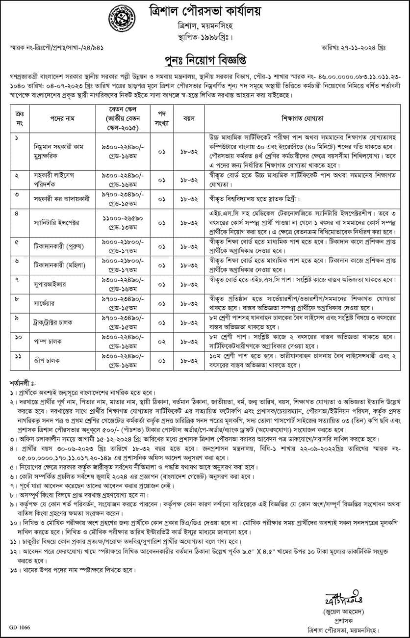 Trishal Municipality Office Job circular