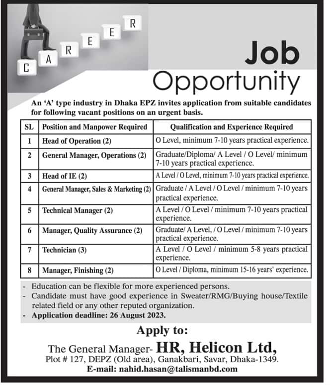 Helicon Limited Job Circular 