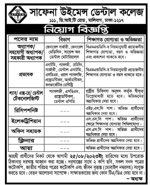 Saphena Womens Dental College And Hospital Job Circular 