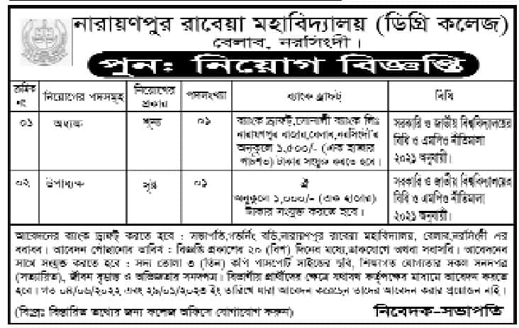 Narayanpur Rabeya College Job Circular 