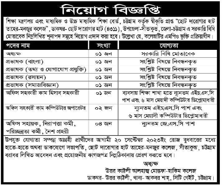 Choto Darogar hat taher monjur college job circular 