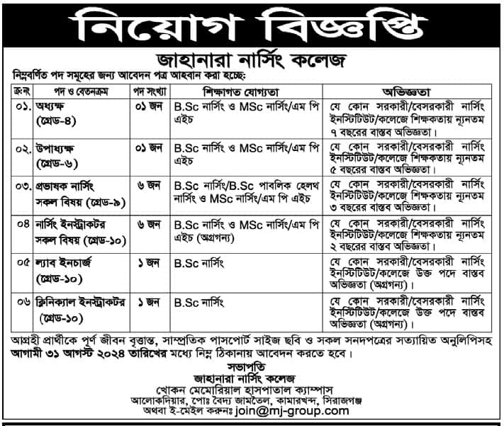 Jahanara Nursing College Job Circular