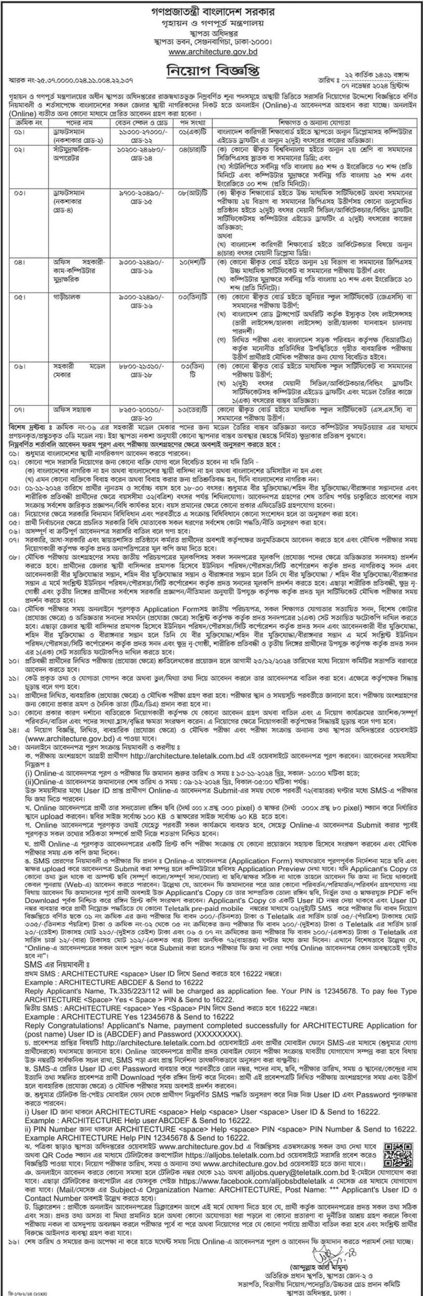 Ministry of Housing and Public Works Job circular